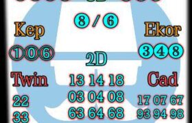 prediksi cambodia 25 desember 2021