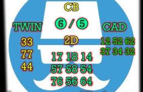 prediksi cambodia selasa 18 januari 2022