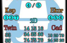 prediksi syair cambodia 4 januari 2022