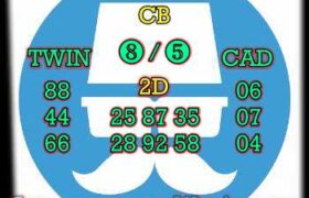 prediksi syair cambodia 14 februari 2022