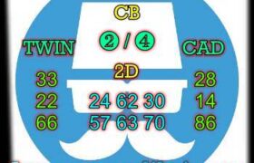 syair cambodia 28 februari 2022