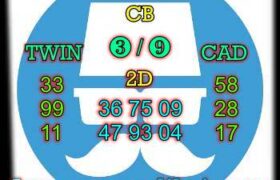 syair cambodia 21 maret 2022