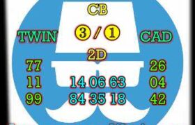 syair cambodia 9 april 2022