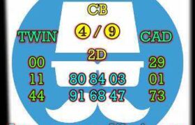 Prediksi china 24 april 2022, syair china hari ini minggu 24 4 2022, Bocoran angka togel china 4d hari ini 24 april 2022 jitu akurat