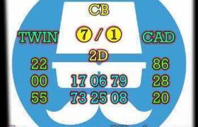 syair china hari ini senin 9 mei 2022