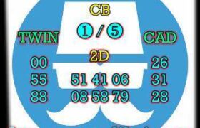 forum syair dan prediksi hk 24 mei 2022