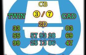 prediksi china 6 juni 2022