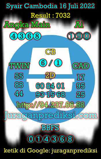 Prediksi Cambodia 16 Juli 2022, Syair cambodia 16 7 2022, prediksi kamboja Sabtu 16 juli 2022, kode syair kamboja hari ini 16 7 2022 jitu dan akurat.