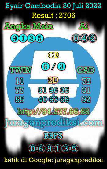Prediksi Cambodia 30 Juli 2022 kami ambil dari Syair cambodia 30 7 2022
