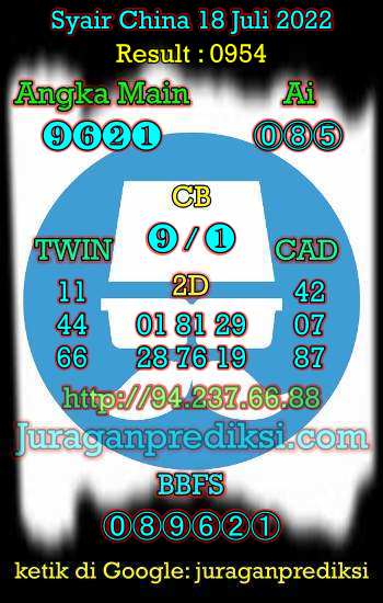 Prediksi China 18 Juli 2022, Kode Syair China hari ini, Bocoran China, Prediksi china akurat Senin 18 7 2022, Prediksi togel china 4d.