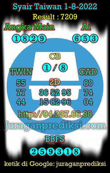 Prediksi Taiwan 1 Agustus 2022 dan juga Syair taiwan hari ini Senin 1 8 2022 adalah angka keluar togel taiwan malam hari ini