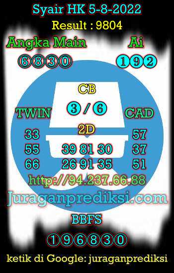 Prediksi Hk 5 Agustus 2022 dari Forum Syair hk adalah Prediksi Hongkong 5 8 2022 dan syair hongkong hari ini
