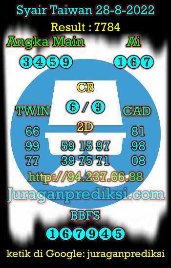 Prediksi Taiwan 28 Agustus 2022 dan juga Syair taiwan hari ini Minggu 28 8 2022 adalah angka keluar togel taiwan malam hari ini