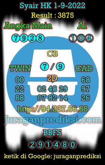 Prediksi Hk 1 September 2022 hari ini dari Forum Syair hk adalah Prediksi Hongkong 1 9 2022 dan syair hongkong hari ini