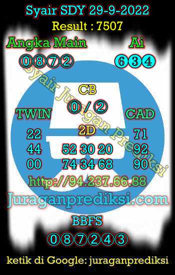 Prediksi Sdy 29 September 2022 hari ini adalah prediksi syair sdy dari Forum Syair Sydney yang berisi Kode Syair sdy hari ini Kamis 29-9-2022. Prediksi sydney hari ini Kamis 29 September 2022 merupakan angka jitu dari Syair sdy hari ini terbaru, jitu dan akurat.
