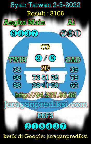 Prediksi Taiwan 2 September 2022 dan juga Syair taiwan hari ini Jumat 2 9 2022 adalah angka keluar togel taiwan malam hari ini