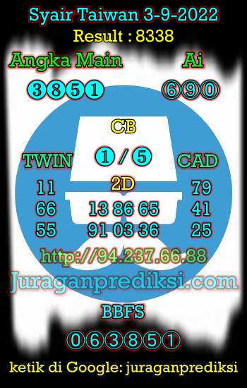 Prediksi Taiwan 3 September 2022 dan juga Syair taiwan hari ini Sabtu 3 9 2022 adalah angka keluar togel taiwan malam hari ini