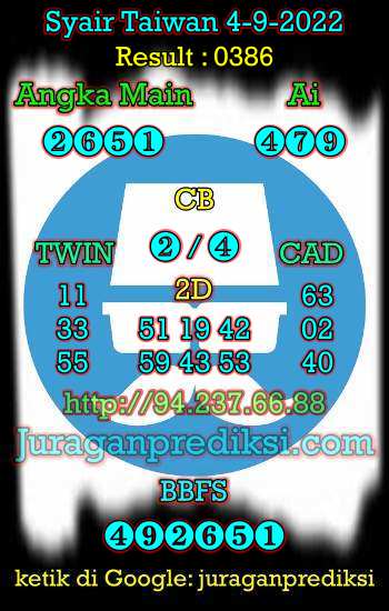 Prediksi Taiwan 4 September 2022 dan juga Syair taiwan hari ini Minggu 4 9 2022 adalah angka keluar togel taiwan malam hari ini