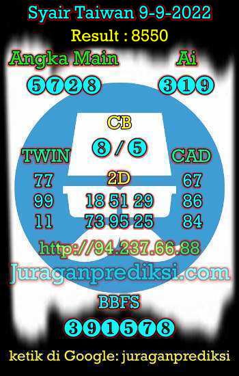 Prediksi Taiwan 9 September 2022 adalah prediksi taiwan dan juga Syair taiwan hari ini Jumat 9 9 2022 yang merupakan angka keluar togel taiwan malam hari ini