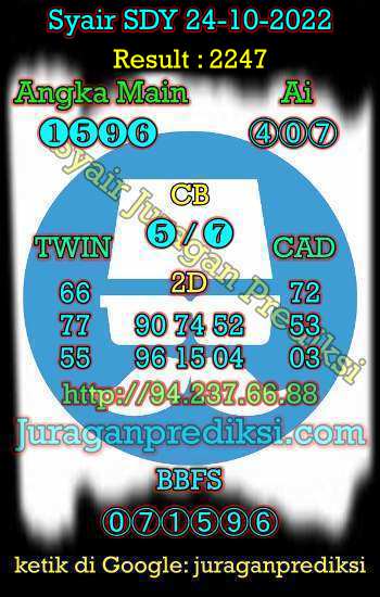 prediksi sdy 24 oktober 2022, syair sdy hari ini senin 24-10-2022, prediksi syair sydney senin 24 oktober 2022