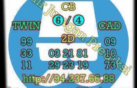 prediksi sgp 10 oktober 2022