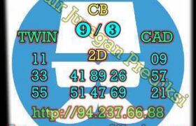 prediksi sgp 22 oktober 2022