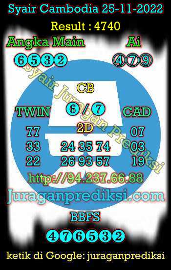 prediksi cambodia 25 november 2022, syair cambodia hari ini jumat 25-11-2022, prediksi syair kamboja 25 november 2022 4d jitu dan akurat