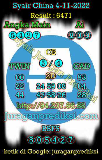 prediksi china 4 november 2022, syair china hari ini jumat 4-11-2022, bocoran china, prediksi china akurat, syair china, prediksi china 4d
