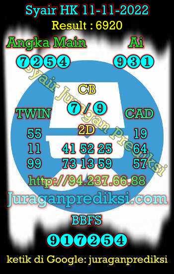 prediksi hk 11 november 2022, syair hk hari ini jumat 11-11-2022, prediksi syair hongkong 11 november 2022, prediksi hk jp jitu dan akurat