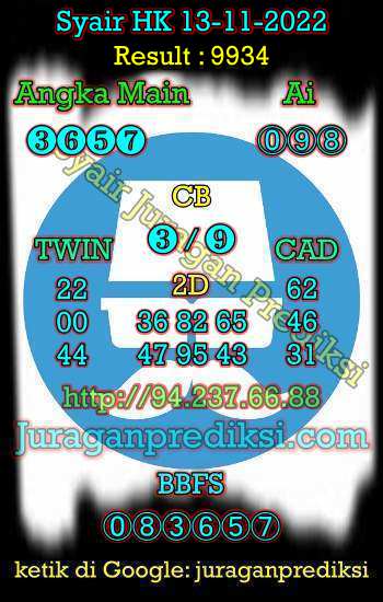 prediksi hk 13 november 2022, syair hk hari ini minggu 13-11-2022, prediksi syair hongkong 13 november 2022, prediksi hk malam ini jitu dan akurat