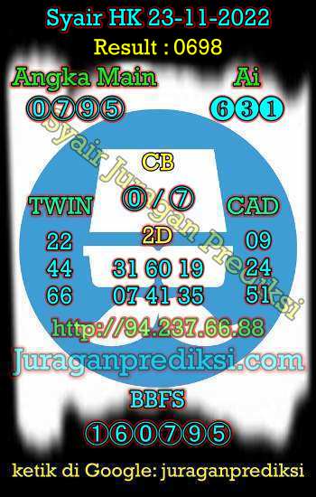 prediksi hk 23 november 2022, syair hk hari ini rabu 23-11-2022, prediksi syair hongkong 23 november 2022, prediksi hk malam ini terjitu