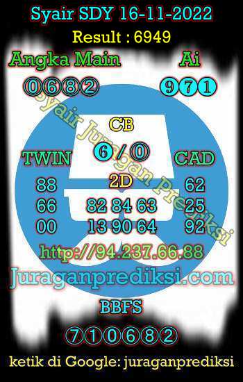 prediksi sdy 16 november 2022, syair sdy hari ini rabu 16-11-2022, prediksi syair sydney 16 november 2022, prediksi sdy jp jitu dan akurat