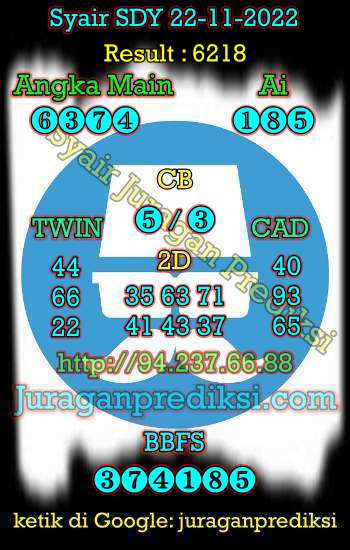 prediksi sdy 22 november 2022, syair sdy hari ini selasa 22-11-2022, prediksi syair sydney 22 november 2022, prediksi sdy jp jitu dan akurat
