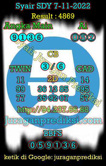 prediksi sdy 7 november 2022, syair sdy hari ini senin 7-11-2022, prediksi syair sydney 7 november 2022, prediksi sdy jp, forum syair sdy sydney