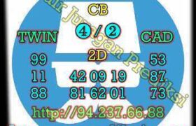 prediksi sgp 17 november 2022