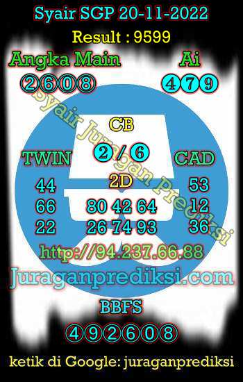 prediksi sgp 20 november 2022, syair sgp hari ini minggu 20-11-2022, prediksi syair singapore 20 november 2022, angka jitu sgp hari ini, prediksi togel sgp