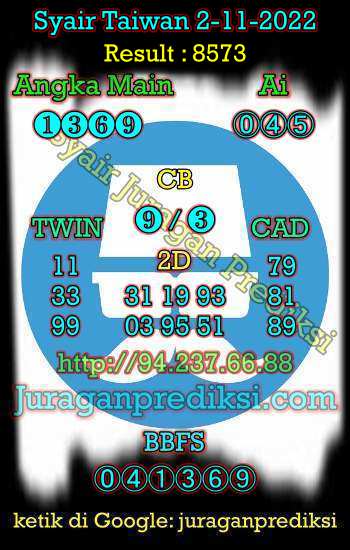 prediksi taiwan 2 november 2022, syair taiwan hari ini rabu 2-11-2022, angka keluar togel taiwan, toto jitu taiwan 2 november 2022