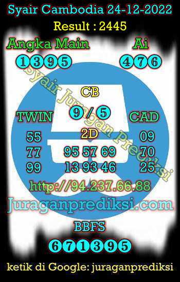prediksi cambodia 24 desember 2022, syair cambodia hari ini sabtu 24-12-2022, prediksi syair kamboja 24 desember 2022 4d jitu dan akurat