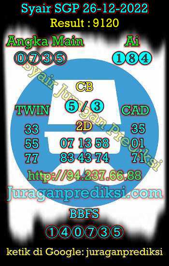prediksi sgp 26 desember 2022, syair sgp hari ini senin 26-12-2022, prediksi syair singapore 26 desember 2022, prediksi sgp jp jitu dan akurat