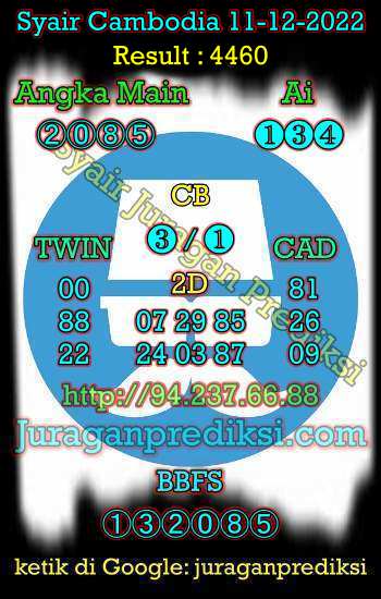 prediksi cambodia 11 desember 2022, syair cambodia hari ini minggu 11-12-2022, prediksi syair kamboja 11 desember 2022 4d jitu dan akurat