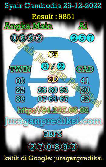 prediksi cambodia 26 desember 2022, syair cambodia hari ini senin 26-12-2022, prediksi syair kamboja 26 desember 2022 4d jitu dan akurat