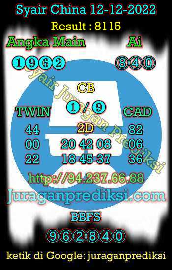prediksi china 12 desember 2022, syair china hari ini senin 12-12-2022, bocoran china, prediksi china akurat, syair china, prediksi china jitu