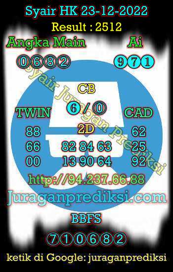 prediksi hk 23 desember 2022, syair hk hari ini jumat 23-12-2022, prediksi syair hongkong 23 desember 2022, prediksi hk jp jitu dan akurat