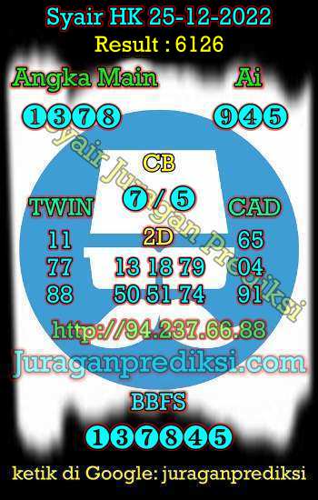 prediksi hk 25 desember 2022, syair hk hari ini minggu 25-12-2022, prediksi syair hongkong 25 desember 2022, prediksi hk jp jitu dan akurat
