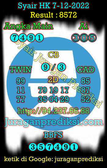 prediksi hk 7 desember 2022, syair hk hari ini rabu 7-12-2022, prediksi syair hongkong 7 desember 2022, prediksi hk jp jitu dan akurat