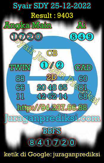 prediksi sdy 25 desember 2022, syair sdy hari ini minggu 25-12-2022, prediksi syair sydney 25 desember 2022, prediksi sdy jp jitu dan akurat