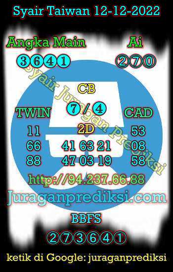 prediksi taiwan 12 desember 2022, syair taiwan hari ini senin 12-12-2022, angka keluar togel taiwan, toto jitu taiwan 12 desember 2022 akurat