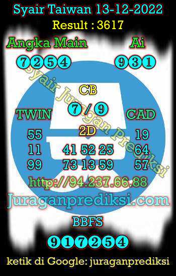 prediksi taiwan 13 desember 2022, syair taiwan hari ini selasa 13-12-2022, angka keluar togel taiwan, toto jitu taiwan 13 desember 2022 akurat
