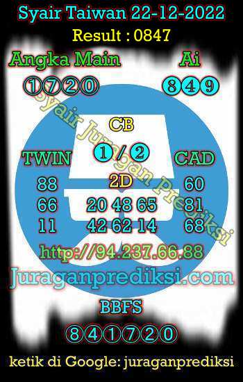prediksi taiwan 22 desember 2022, syair taiwan hari ini kamis 22-12-2022, angka keluar togel taiwan, toto jitu taiwan 22 desember 2022 akurat