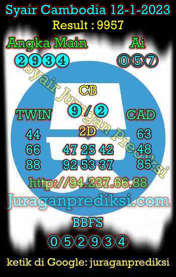 prediksi cambodia 12 januari 2023, syair cambodia hari ini kamis 12-1-2023, prediksi syair kamboja 12 januari 2023 4d jitu dan akurat